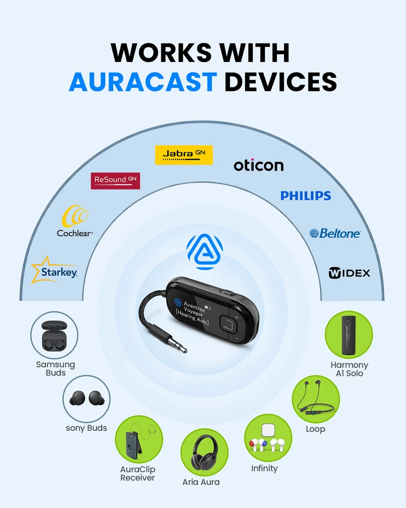 Voyager HA | Auracast AUX Transmitter for Hearing Aids