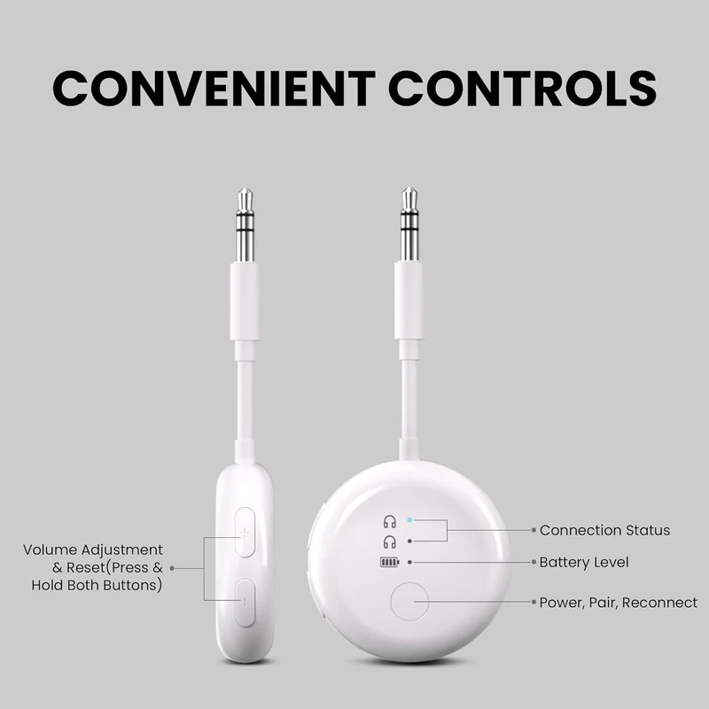 SoundJet R1 | Airplane Bluetooth Adapter for Two Headphones