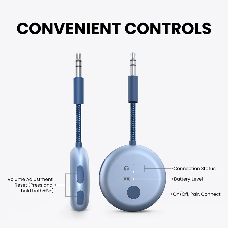 SoundJet R1 | Airplane Bluetooth Adapter for Two Headphones