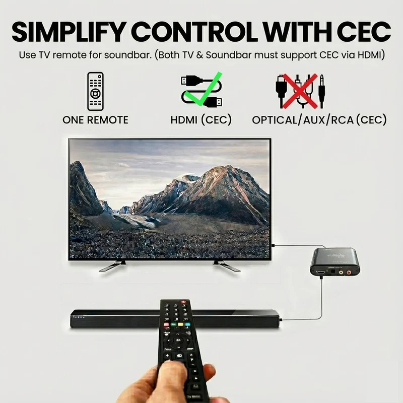 HAX06 | Hdmi Arc Audio Extractor Passthrough