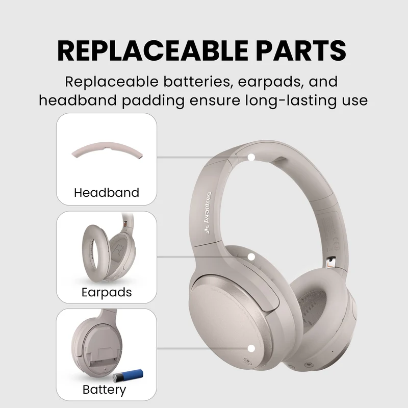 Eon Me | Bluetooth Headphones for Bluetooth Enabled TVs