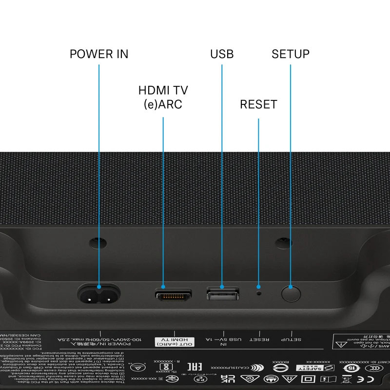 AMBEO Soundbar Mini
