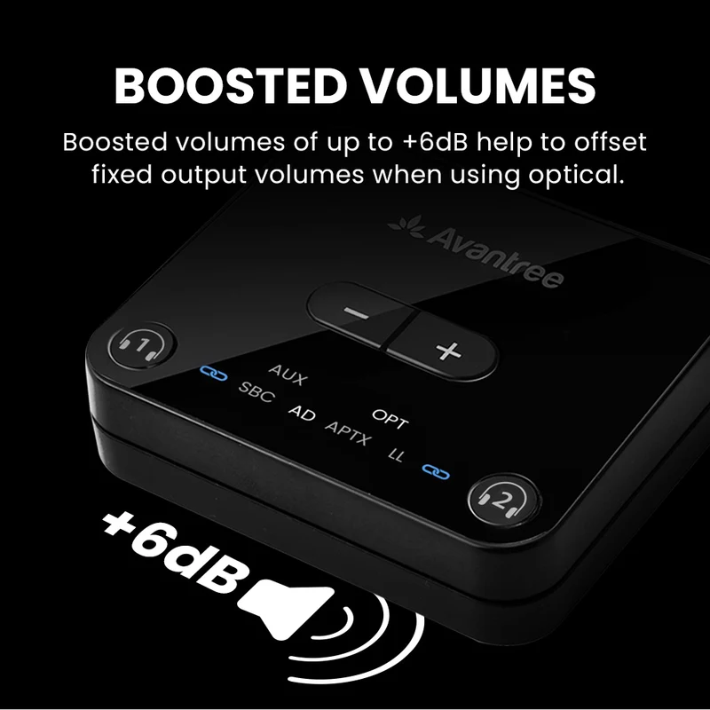 HT4186-Q | Wireless Earbuds For TV Watching