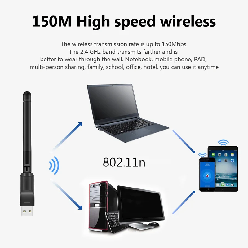 WIFI WLAN USB Adapter 150Mbit Stick 2dBi Wireless Drahtlos Dongle Antenne Black