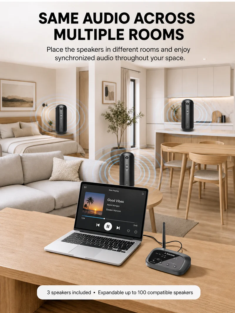 Harmony 2 | Wireless Multi-Room Speaker System for Home & Office