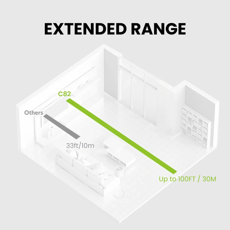 C82 LEA | USB LE Audio Adapter