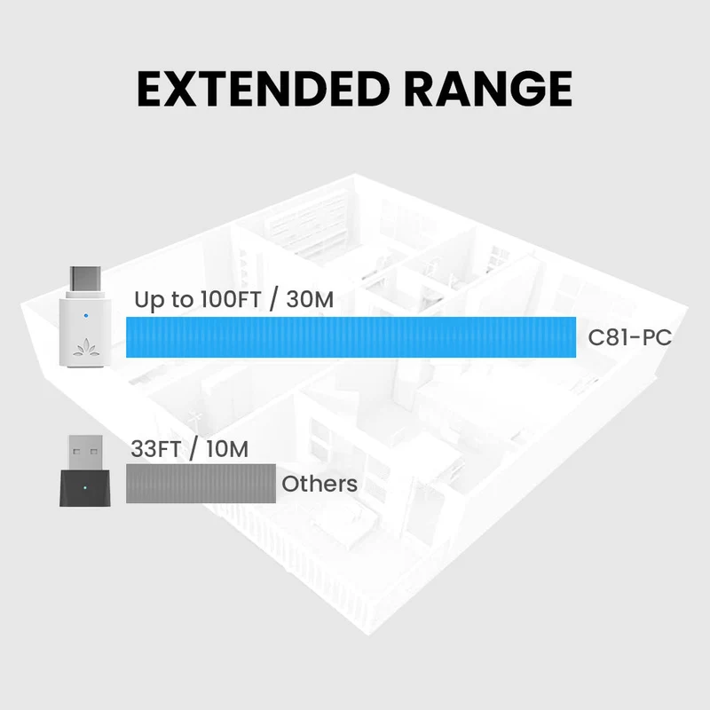 C81-PC | Bluetooth Adapter for PC