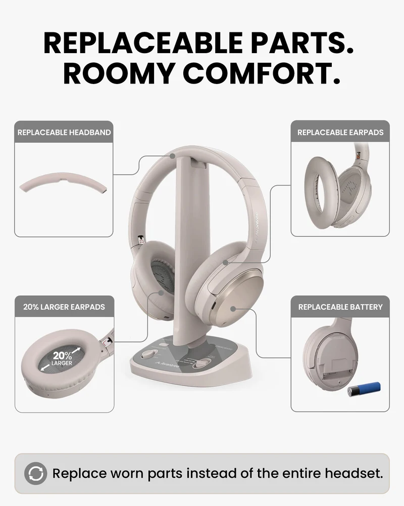 Crescendo 3D | HDMI ARC Wireless TV Headphones with 3D Sound