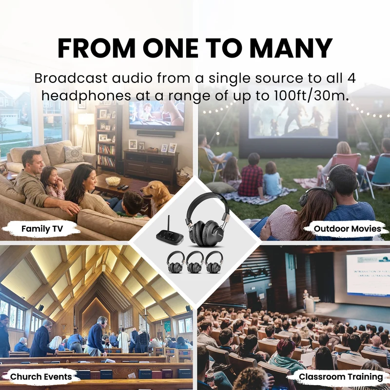 Quartet 2 | Wireless Multi-User Headphones System