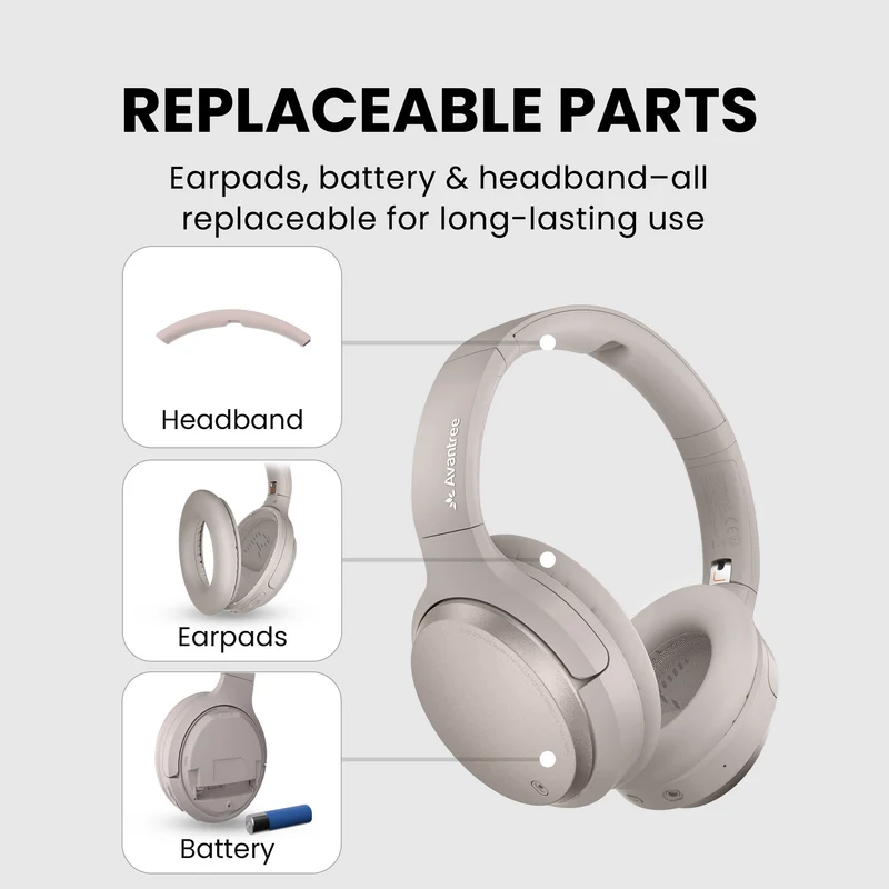 Crescendo Me | TV Headphones with Personalized Audio
