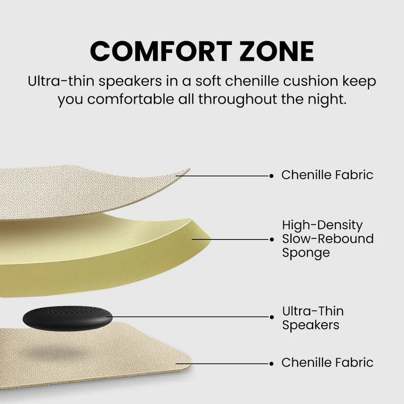 Slumber 2 | Bluetooth Pillow Speaker for Sleep