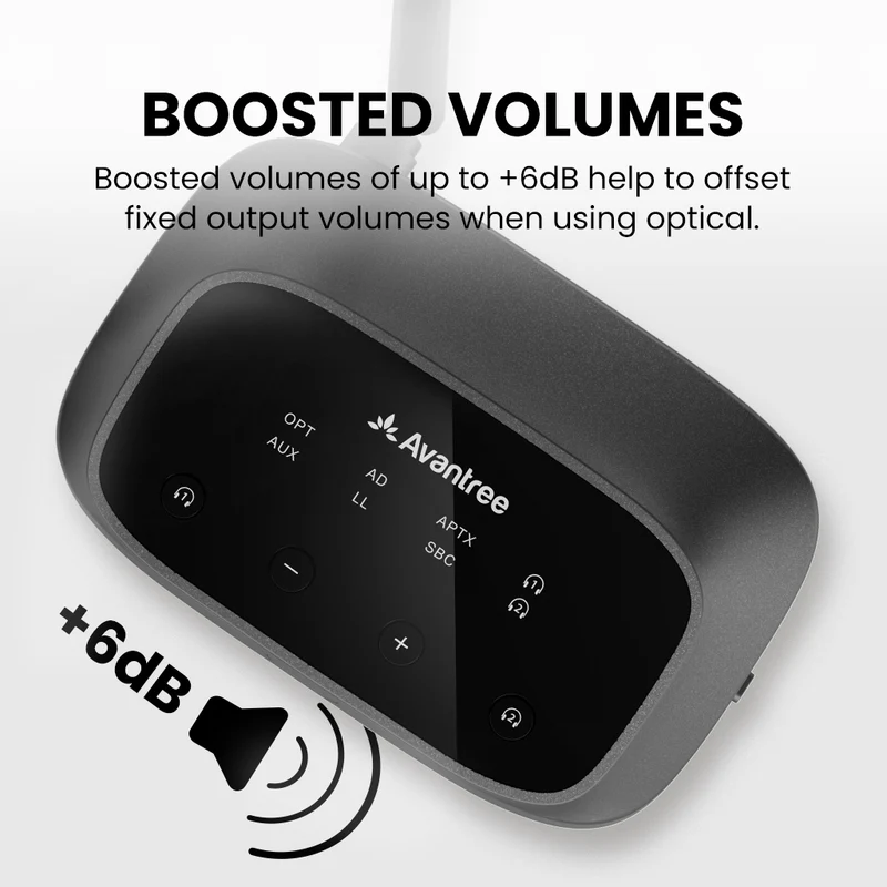 Oasis Plus 2 | Bluetooth Transmitter for TV, PC