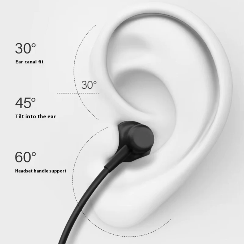 Sport In-Ear Bluetooth Kopfhörer HE05 – Kabellos & ausdauernd für Bewegung