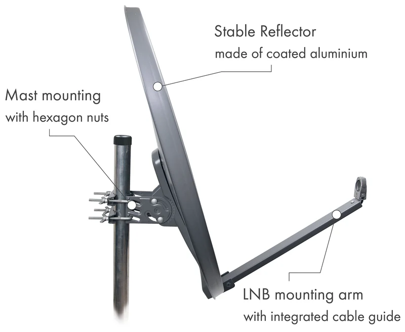 Aluminium Satellitenschüssel 88 cm Anthrazit/Hellgrau/Ziegelrot