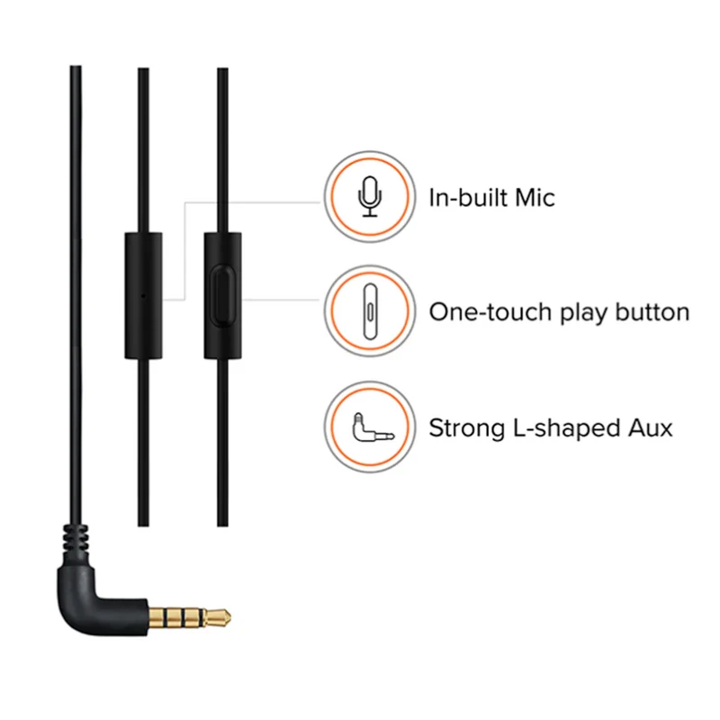 Piston Basic mit Mic In-Ear Kopfhörer Headset 3.5mm Earphone Bass für XIAOMI
