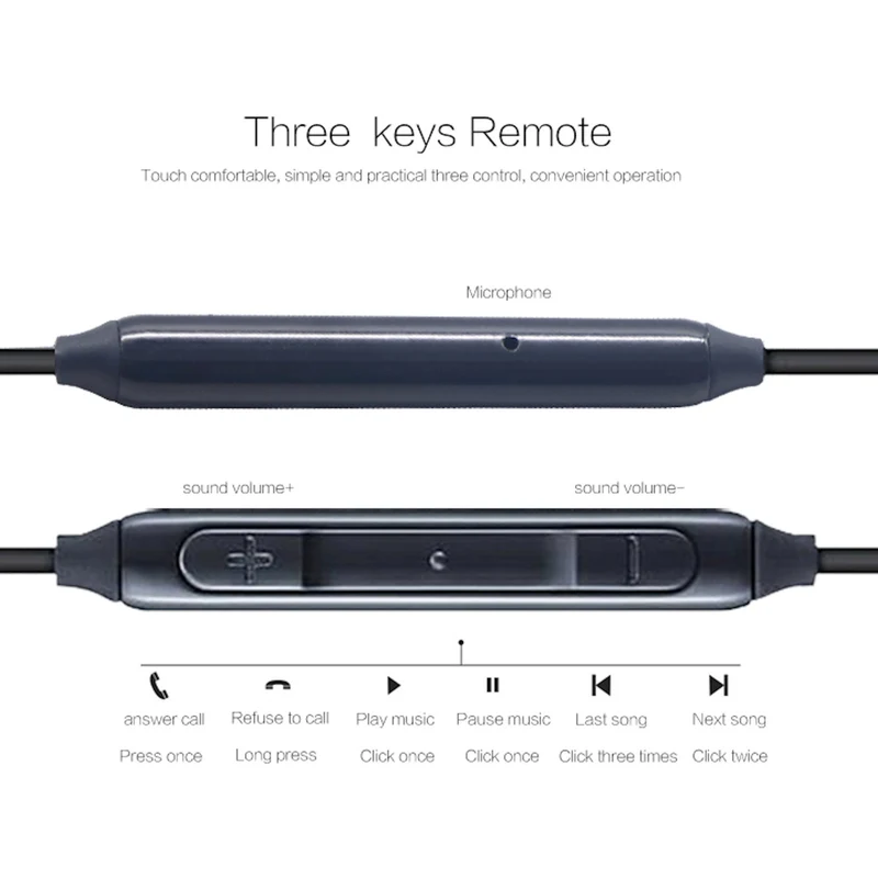In-Ear Kopfhörer Earphone EO-IG955 für Samsung LG Xiaomi Oppo Bass Beats 44955