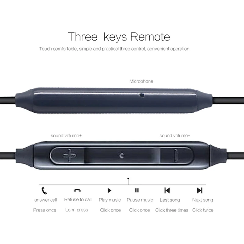 In-Ear Kopfhörer Earphone EO-IG955 für Samsung LG Xiaomi Oppo Bass Beats 44955