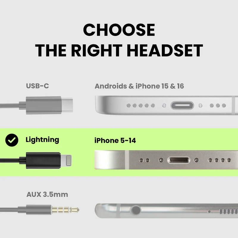 L171 | Wired Lightning Earbuds for Sports & Running