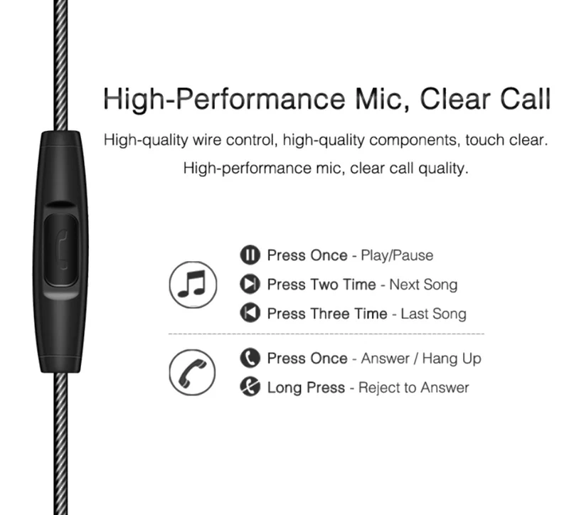 Premium Headset Kopfhörer QKZ-W3 12mm Treiber In-Ear-Headset Ohrhörer Magnetisch