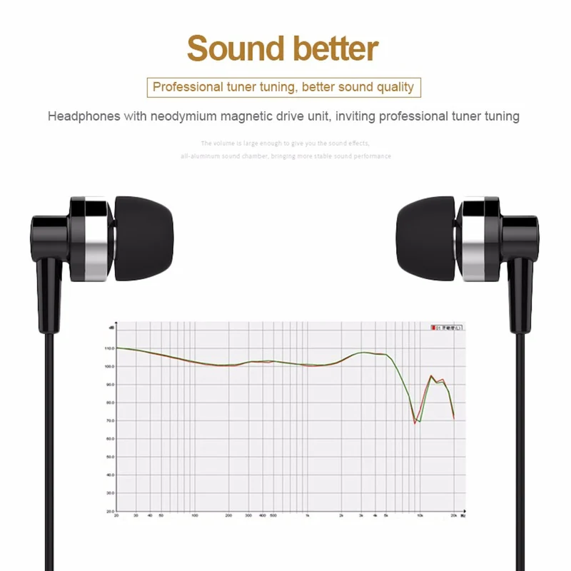 In-Ear Headset JD89 Schwarz Kopfhörer Earphone Bass für Samsung Xiaomi LG HTC