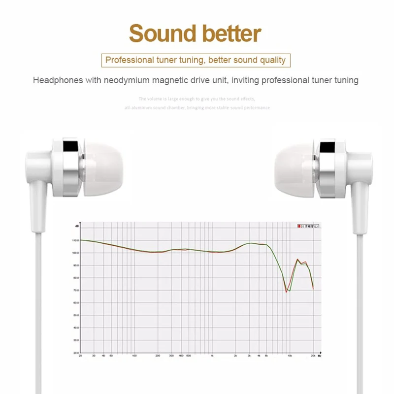 In-Ear Headset JD89 Weiss Kopfhörer Earphone Bass für Samsung Xiaomi LG HTC