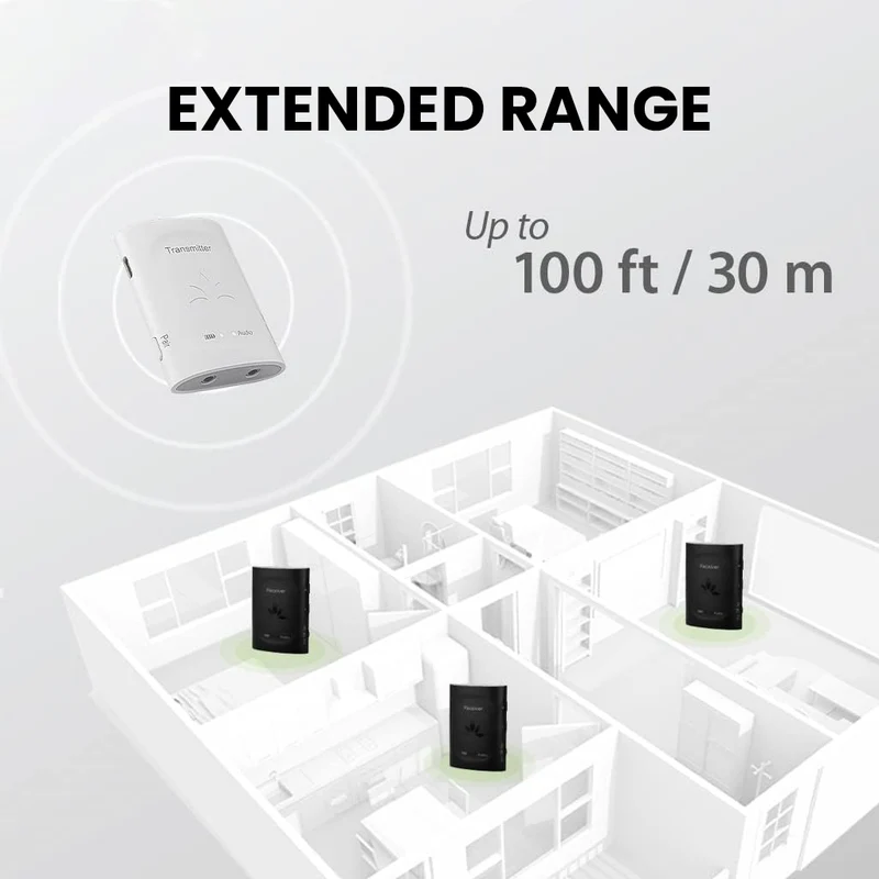Audiplex 2403s | Wireless Transmitter Receiver System