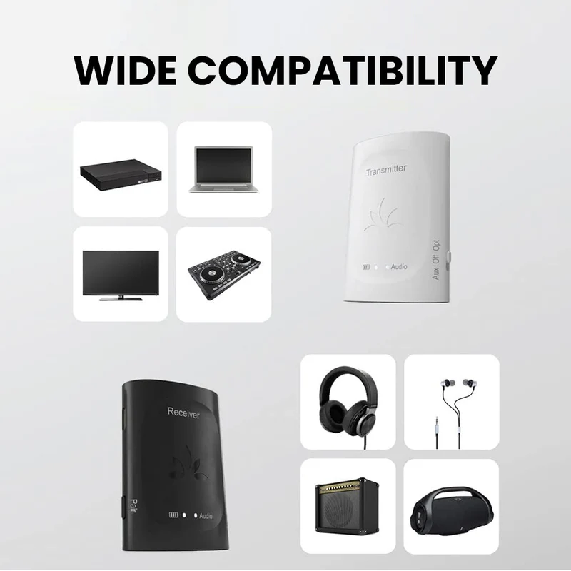 Audiplex 2403s | Wireless Transmitter Receiver System