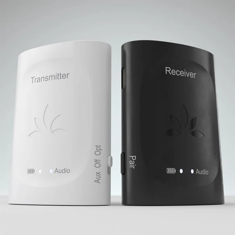Audiplex 2403s | Wireless Transmitter Receiver System