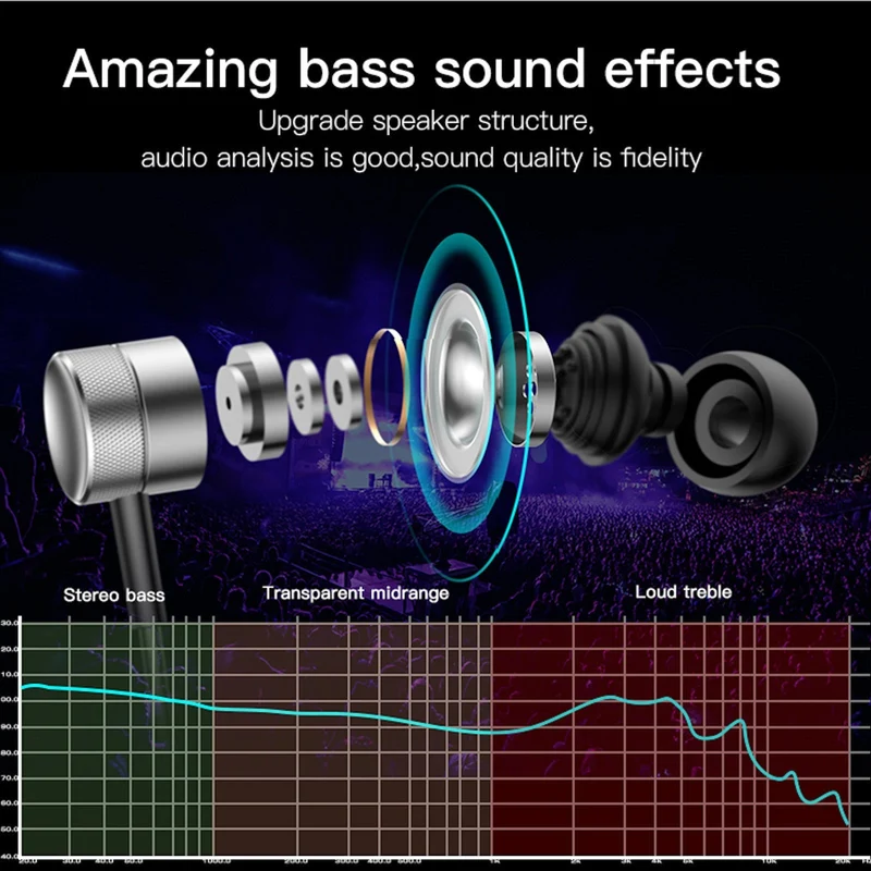 Baseus H4 Megabass In-Ear Kopfhörer Headset Earphone Headphone schwarz silber
