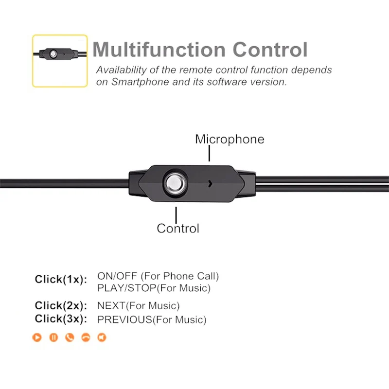 Langsdom R21 In-Ear Kopfhörer Headset Schwarz Ohrhörer Superbass