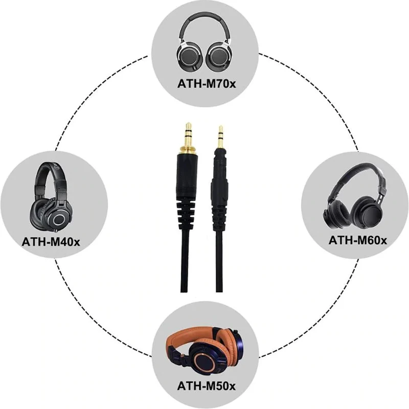 2m Audio Anschlusskabel für Audio Technica ATH-M50X M40X M60X M70X ...