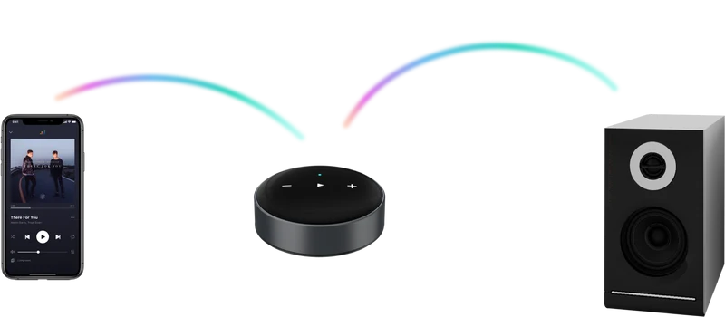 WiiM Mini High-Res-Streamer