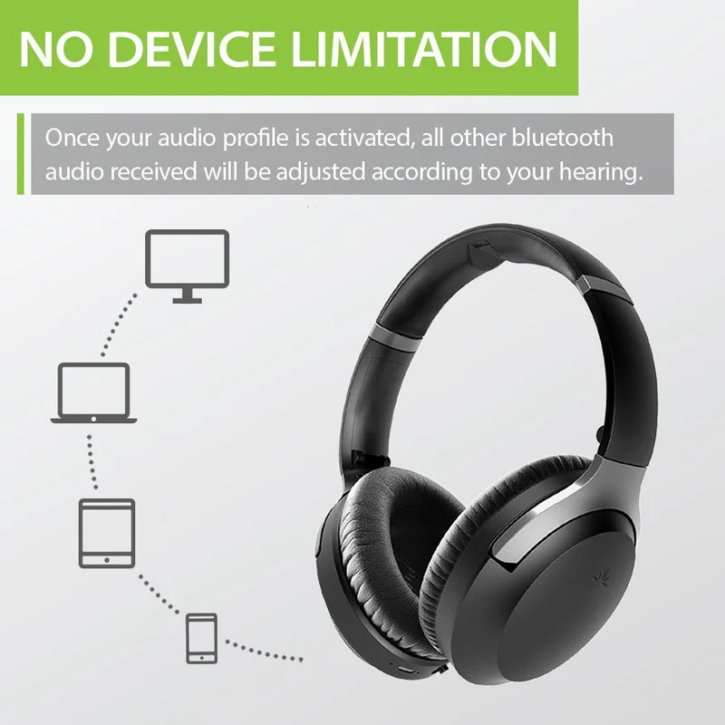Aria Me | Bluetooth Headphones for Hearing Impaired