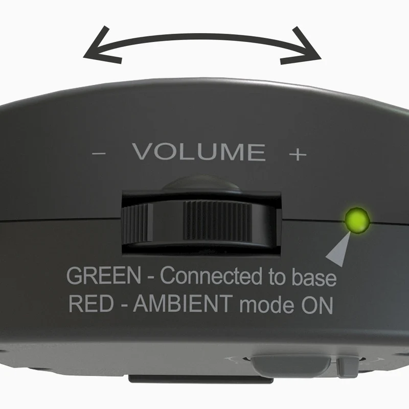 HT381 | Wireless Sound Amplifying Headphones Set for TV
