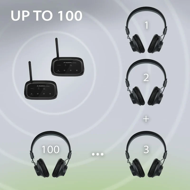 Shift-Extra | Add-On Shift Headphones