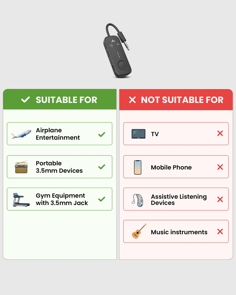 Relay | Airplane Bluetooth Adapter for 2 Headphones