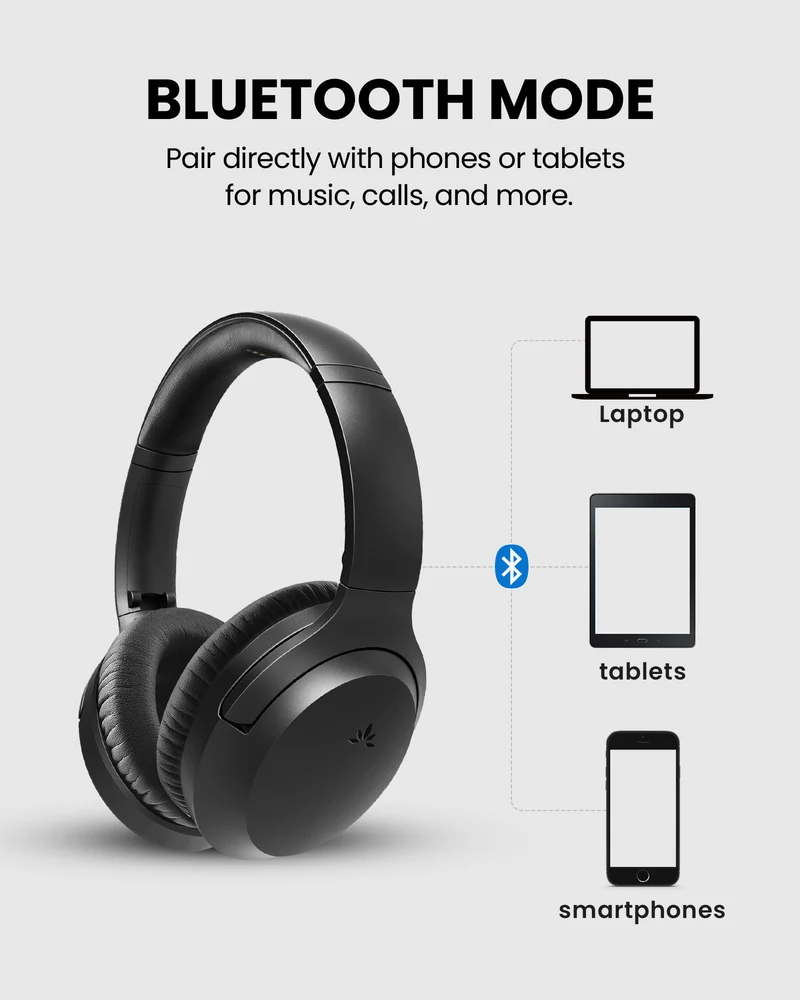 Opera Plus | Wireless Headphones for TV