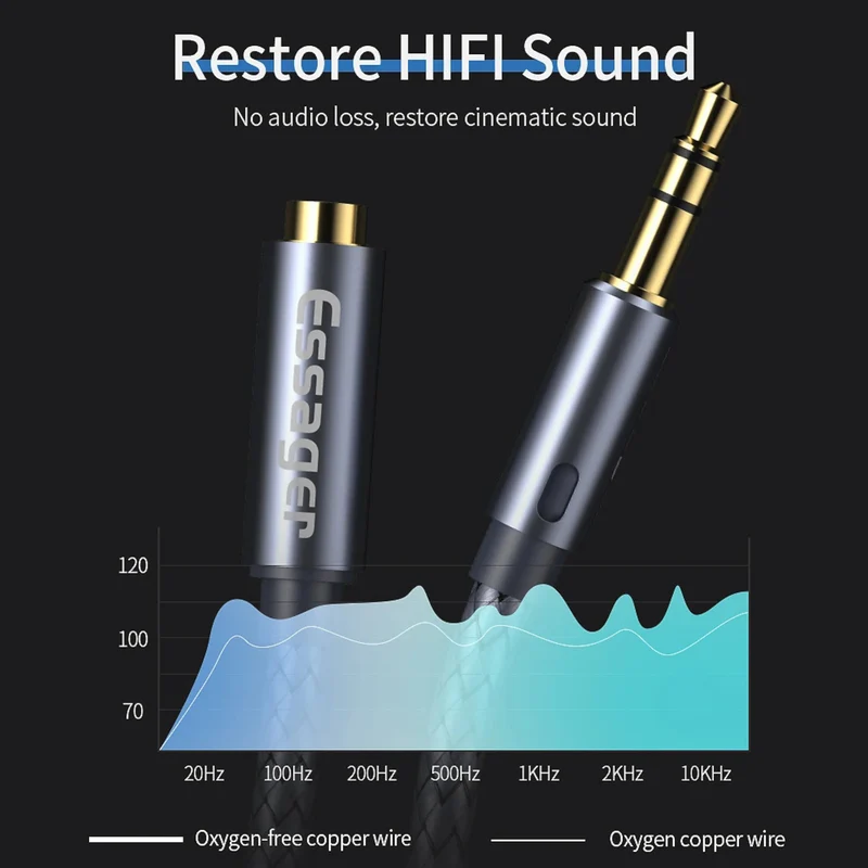 5m Essager Stereo Kopfhörer Verlängerungskabel 3,5mm Klinke Stecker Buchse