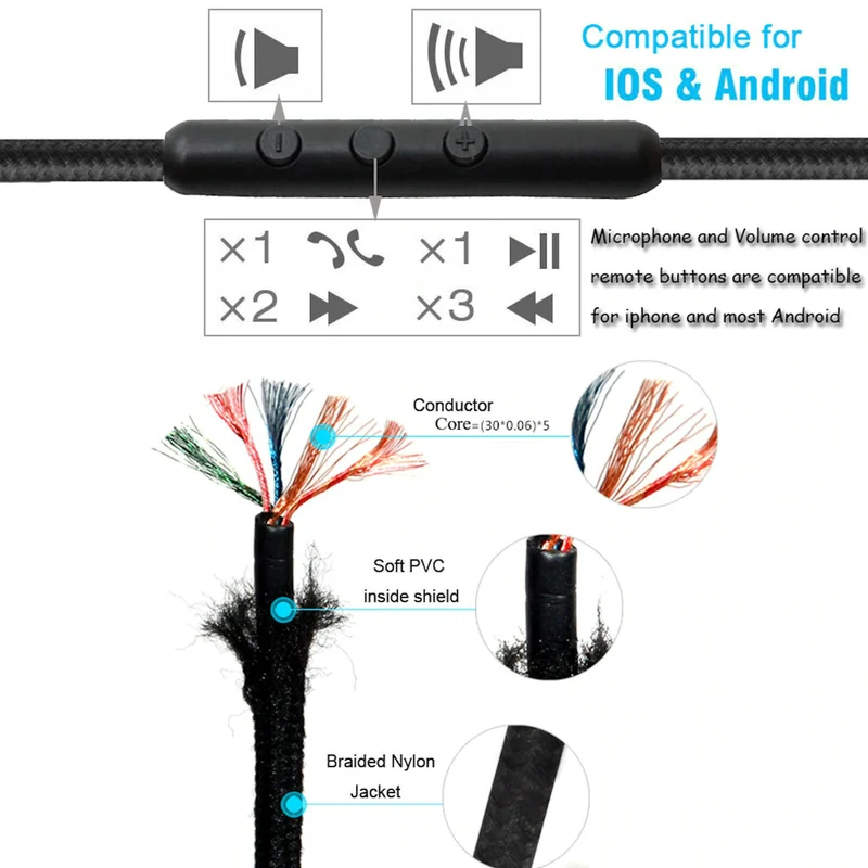 1,5 m Audio Anschlusskabel mit Mic Sennheiser Momentum 2.0 / HD4.30 4.40 4.50