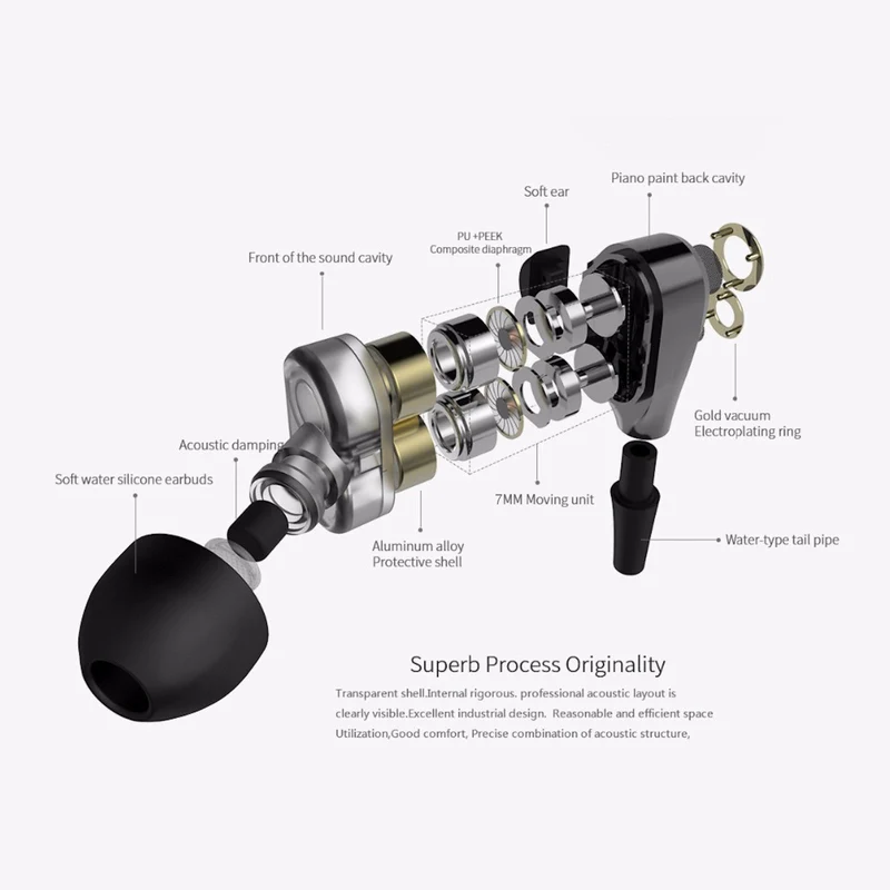 Premium Headset Kopfhörer QKZ-KD4 Dual Treiber In-Ear-Headset Ohrhörer