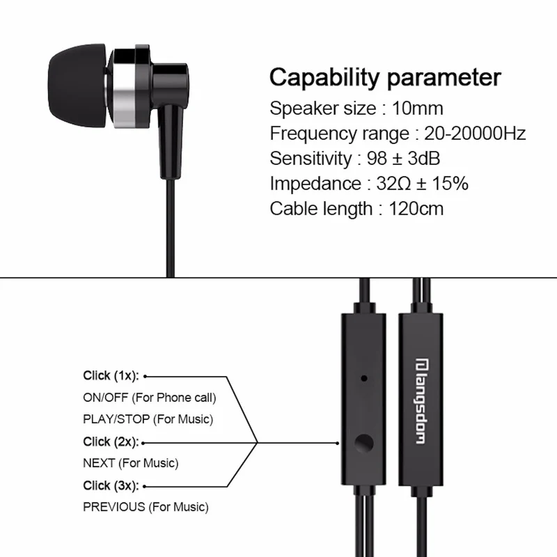 In-Ear Headset JD89 Schwarz Kopfhörer Earphone Bass für Samsung Xiaomi LG HTC