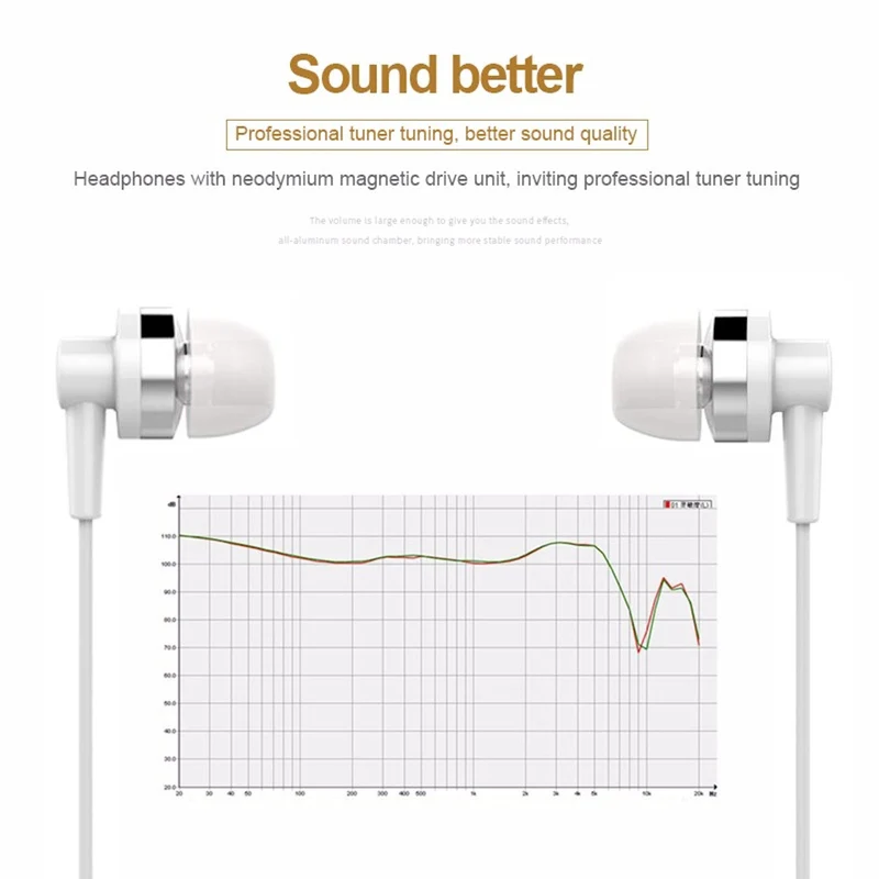In-Ear Headset JD89 Weiss Kopfhörer Earphone Bass für Samsung Xiaomi LG HTC
