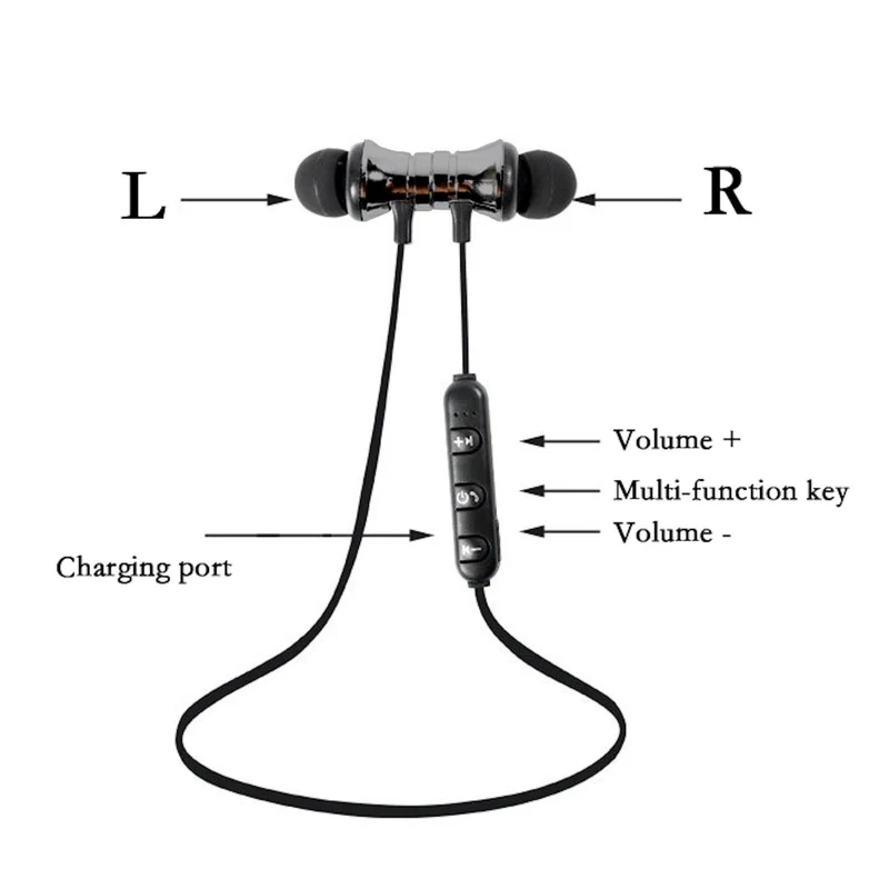 Bluetooth In Ear Kopfhörer Magnetisch Wireless Earphone Headphone M11