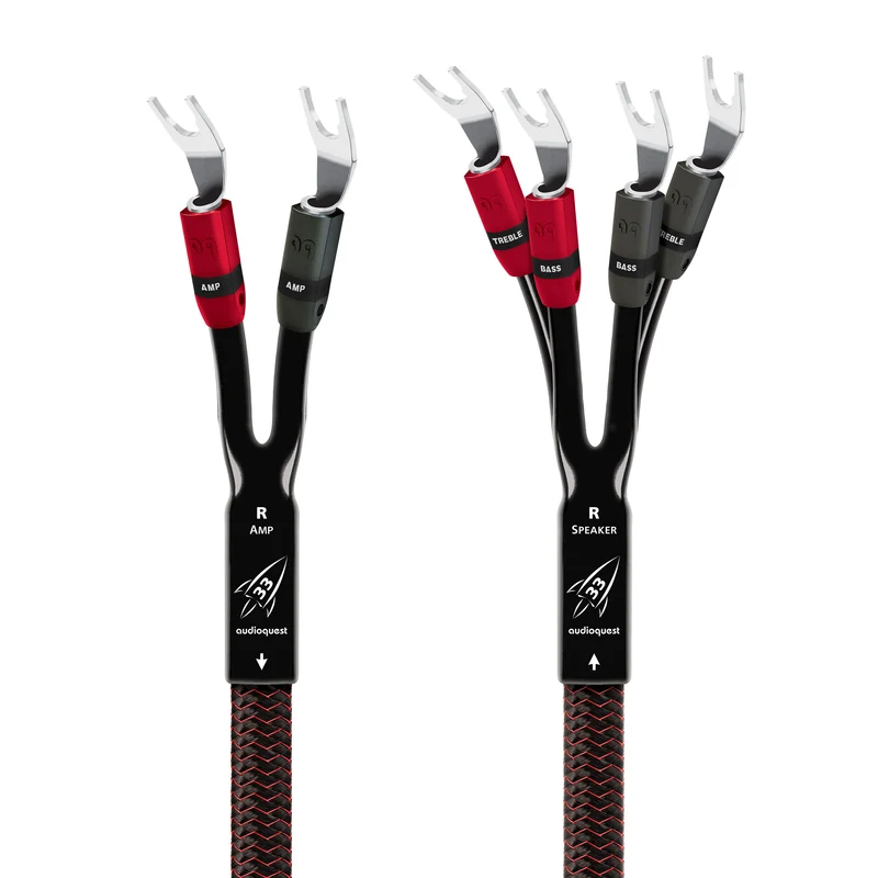 AUDIOQUEST ROCKET 33
