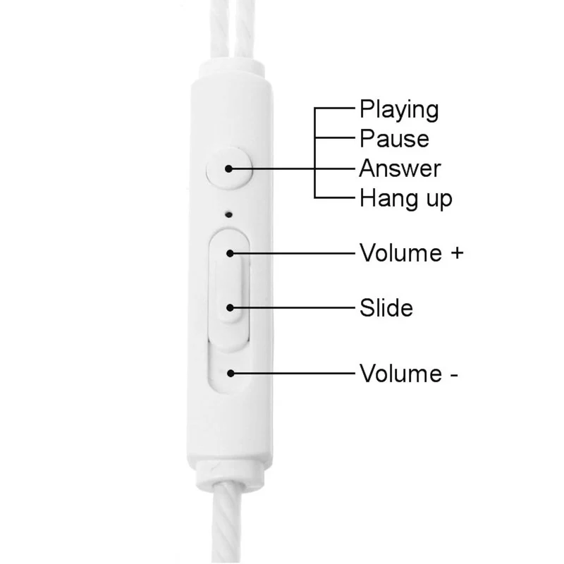 Super Bass In-Ear Kopfhörer Ohrhörer S3 Headset Earphone Headphone + PU-Tasche