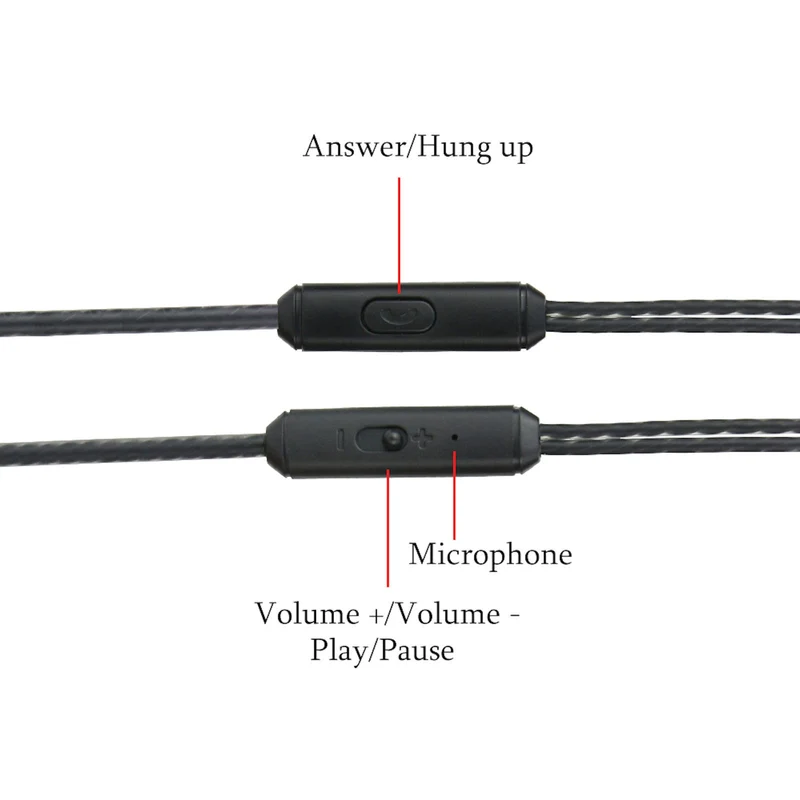 Super Bass In-Ear Kopfhörer Headset Earphone Headphone T01 Bass Beats