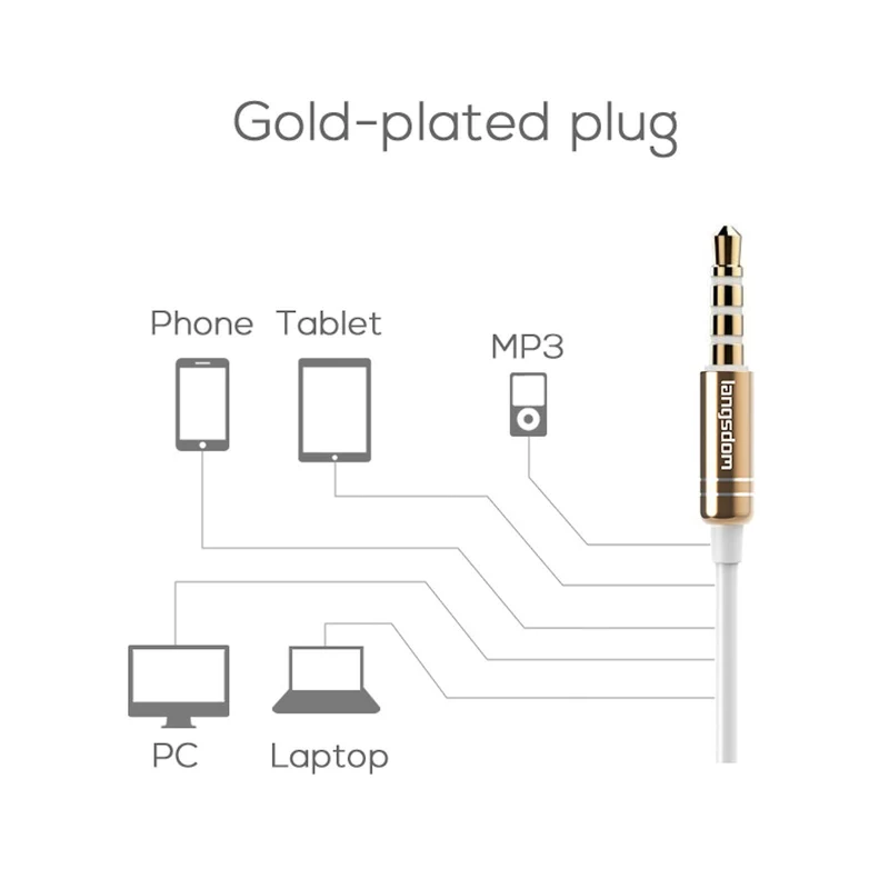 Super Bass Premium High Quality Headset I7 Bass für Samsung Xiaomi LG HTC