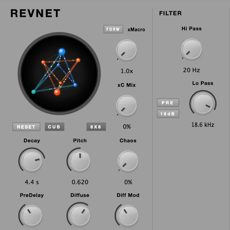 REVNET algorithmic reverb