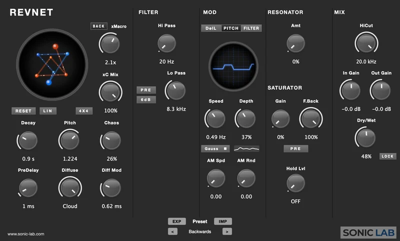 REVNET algorithmic reverb