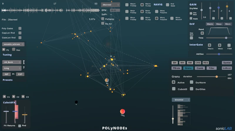 POLYNODES